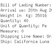 USA Importers of polyethylene glycol - Dhl Danzas Air  &  Ocean