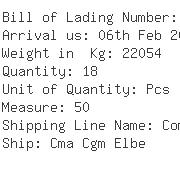 USA Importers of polymer - Alberdingk Boley Inc