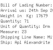 USA Importers of polymer - Dhl Global Forwarding
