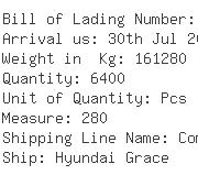 USA Importers of polymer - Dobcoa Business Unit Of Sherwin