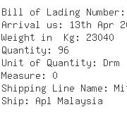 USA Importers of polymer - Future Forwarding Co