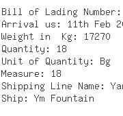 USA Importers of polymer - Bnx Shipping Inc