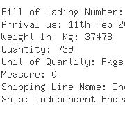 USA Importers of polypropylene carpet - The Matworks