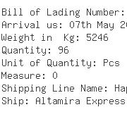 USA Importers of polypropylene film - Kuehne  &  Nagel Inc