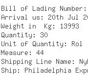 USA Importers of polypropylene - Ei Dupont De Nemours  &  Co