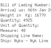 USA Importers of polypropylene - Actu-lum Usa Inc