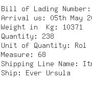 USA Importers of polypropylene - Pacific International Trading Group