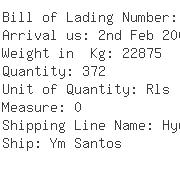 USA Importers of polypropylene - Kuehne  &  Nagel Inc