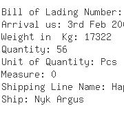 USA Importers of polypropylene - Lawgix International Inc