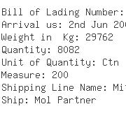 USA Importers of polypropylene - Tian S International Inc