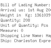 USA Importers of polypropylene - Mobil Chemical Company C/o