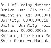 USA Importers of polypropylene woven - American Global Shipping