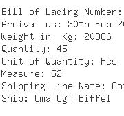 USA Importers of polypropylene woven - Mallory Transportation System