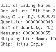 USA Importers of polypropylene woven - Manyan Inc