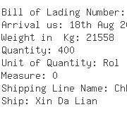 USA Importers of polypropylene woven - Fordpointer Shipping La Inc