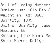 USA Importers of polypropylene woven - Topocean Consolidation Service