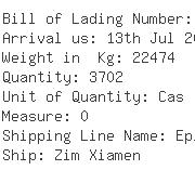 USA Importers of polypropylene woven - Valumax International Inc