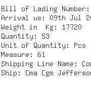 USA Importers of polyurethane - Mohawk Industries