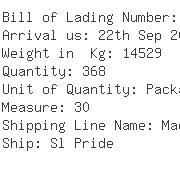 USA Importers of polyurethane - Huntsman