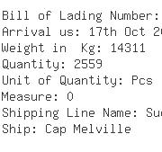 USA Importers of polyvinyl - Monosol Llc