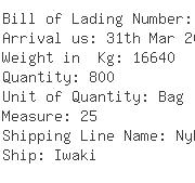 USA Importers of polyvinyl - Sercogua Costa Rica Sa