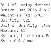 USA Importers of polyvinyl - Liz Claiborne Inc