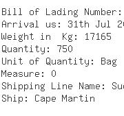 USA Importers of poppy - John H Elton Inc