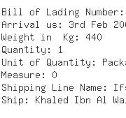 USA Importers of poppy - Suanfarma Inc