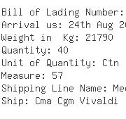 USA Importers of porcelain - General Ocean Freight Container Lin