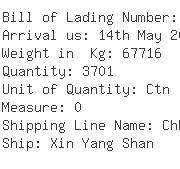 USA Importers of porcelain - Rich Shipping Usa Inc Add Flushing