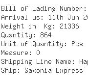 USA Importers of porcelain - Dhl Global Forwarding