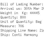 USA Importers of potassium hydroxide - Basic Chemical Solutions Llc