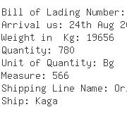 USA Importers of potassium hydroxide - Brenntag Pacific Inc