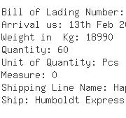 USA Importers of potassium hydroxide - Kuehne Nagel Inc