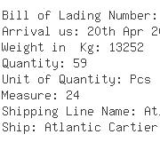 USA Importers of potassium hydroxide - Saft America