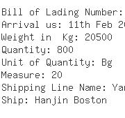 USA Importers of potassium - Advanced Shipping Corporation