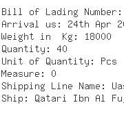 USA Importers of potassium - Albemarle Corporation