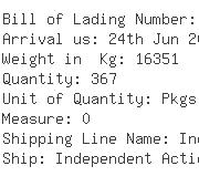 USA Importers of potassium - Honeywell International Inc