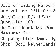 USA Importers of potassium - Phibrochem