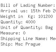 USA Importers of potato starch - Meelunie America Inc