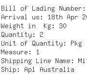 USA Importers of potentiometer - Auburn Lills Alps Automotive Inc