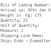 USA Importers of potentiometer - A D Electronics Inc