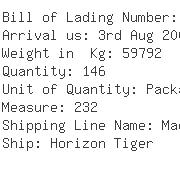 USA Importers of pottery - Dhl Global Forwarding