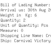 USA Importers of power board - Codel Inernational Inc