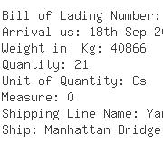 USA Importers of power board - Weiss-rohlig Usa Llc