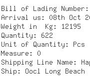 USA Importers of power cable - Schenker Inc