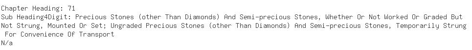 Indian Importers of precious stone - Bansal Exports