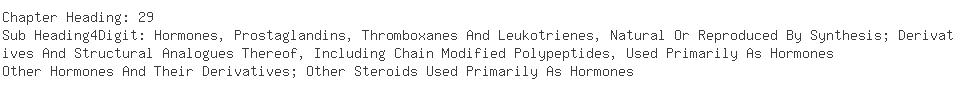 Indian Importers of prednisolone - G. C. Chemie Pharmie Ltd