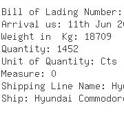 USA Importers of pressure gauge - Binex Line Corp