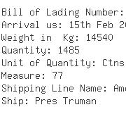 USA Importers of pressure gauge - Ch Robinson International Inc